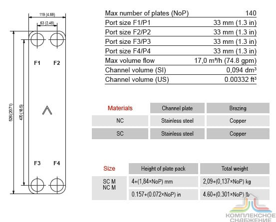 Габаритный чертёж и параметры паяного пластинчатого теплообменника SWEP AB85